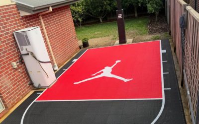 Home Basketball Court Costs